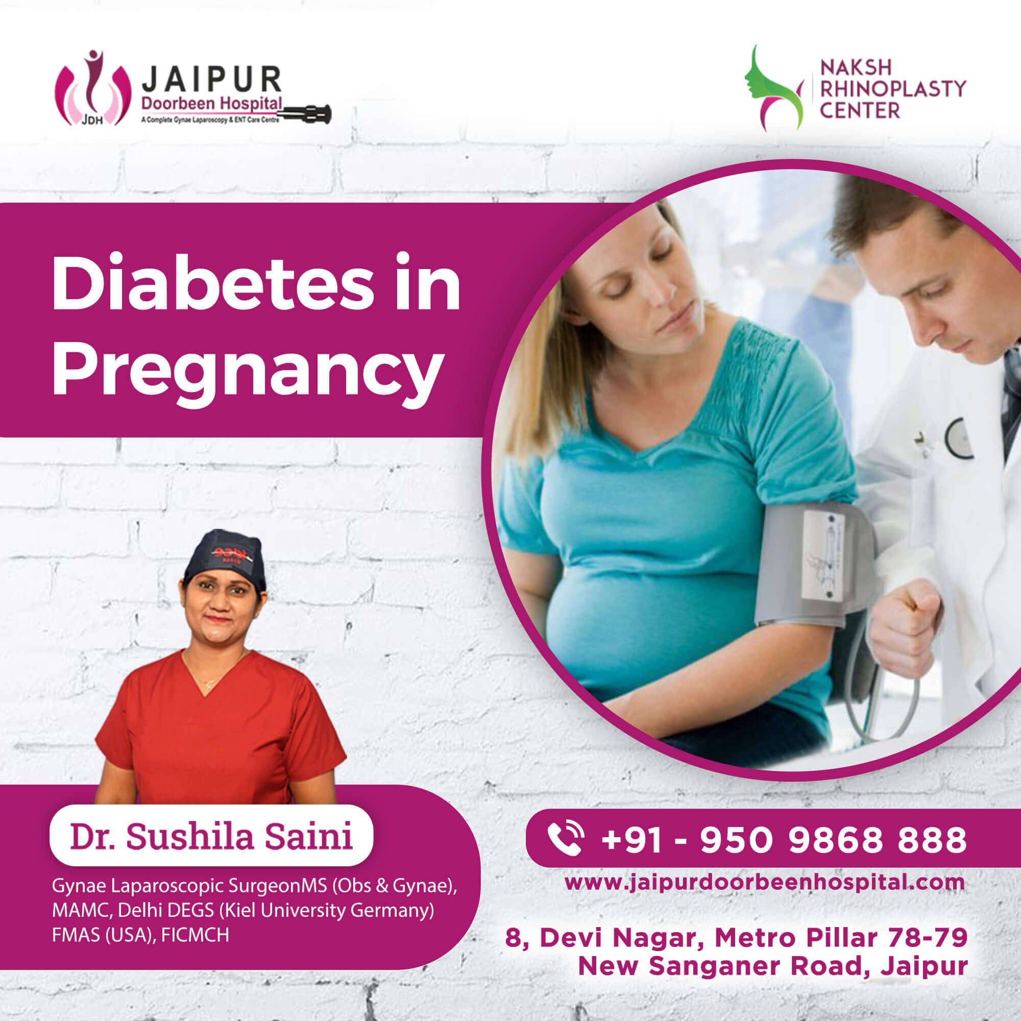 Diabetes in Pregnancy : Risk & Diagnosis