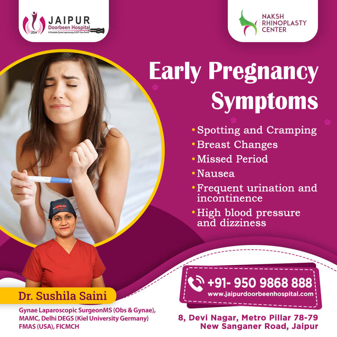 Know about Early Pregnancy Symptoms