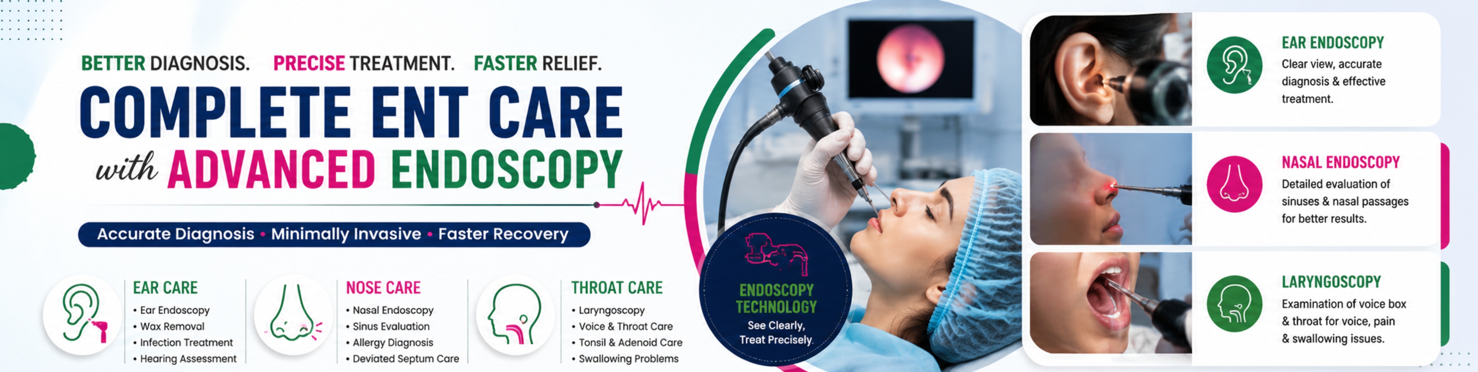 Ear, Nose, Throat Banner